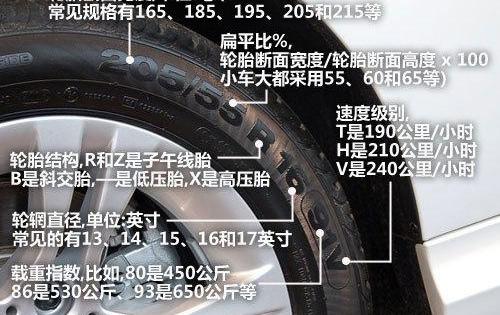 奥迪,奥迪A4L