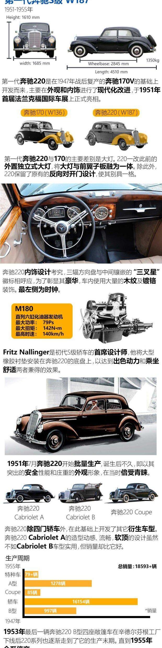 奔驰,奔驰S级