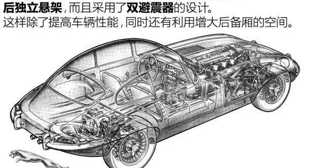 捷豹,法拉利