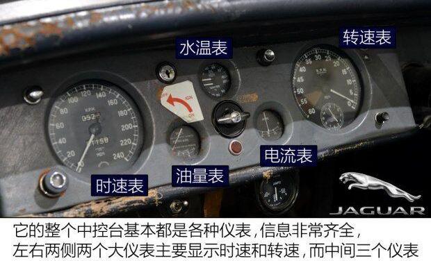 捷豹,世纪