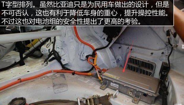 大众,斯巴鲁,一汽,比亚迪