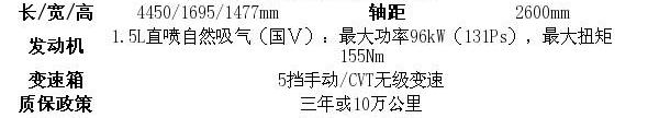 凌派,本田,雷凌,丰田,DS
