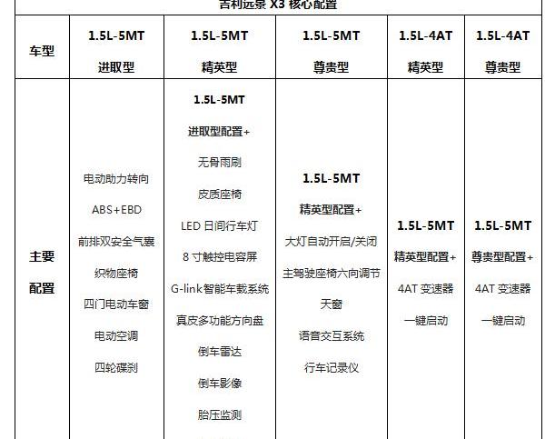 吉利汽车