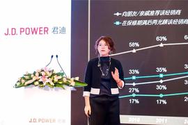 北京,发现,奥迪,保时捷,长安