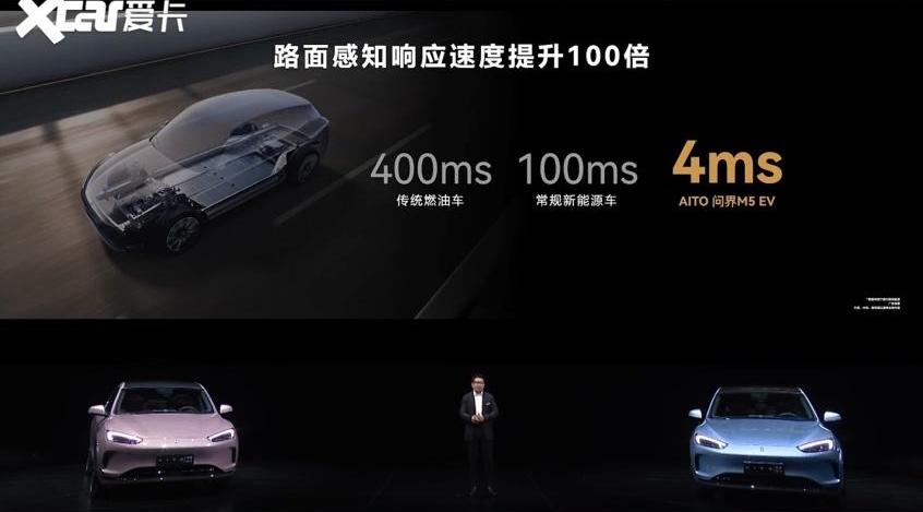 问界M5,AITO,特斯拉,问界M7,理想ONE