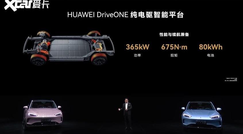问界M5,AITO,特斯拉,问界M7,理想ONE