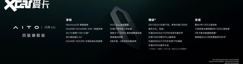 AITO,问界M5