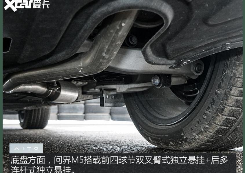 问界M5,AITO,北京,赛力斯SF5