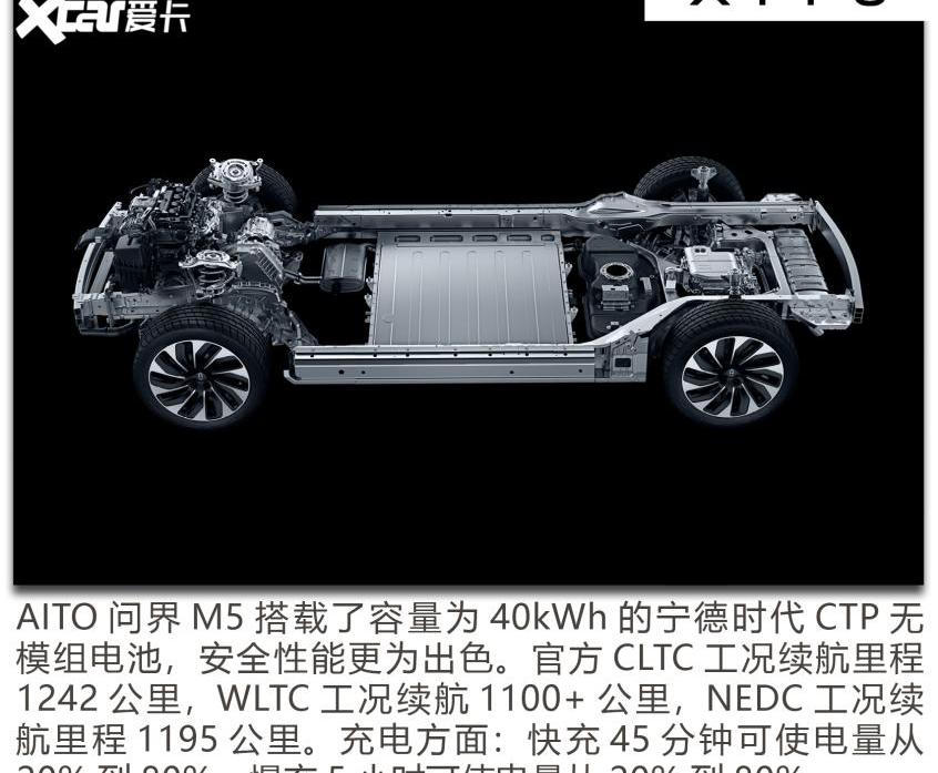问界M5,AITO