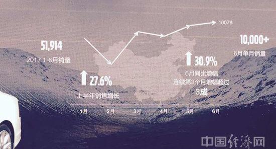 沃尔沃,理念,现代,发现,沃尔沃S90