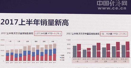 沃尔沃,理念,现代,发现,沃尔沃S90