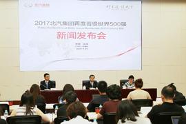 东南,现代