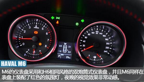 哈弗,哈弗M6