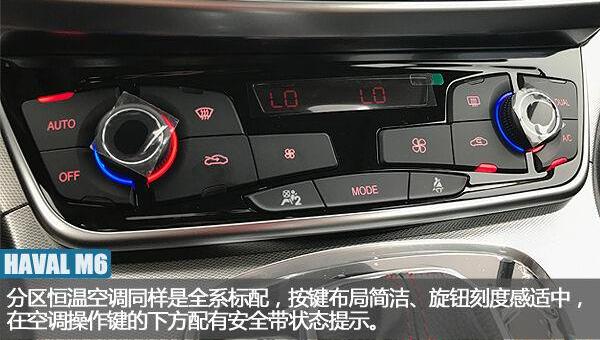 哈弗,哈弗M6