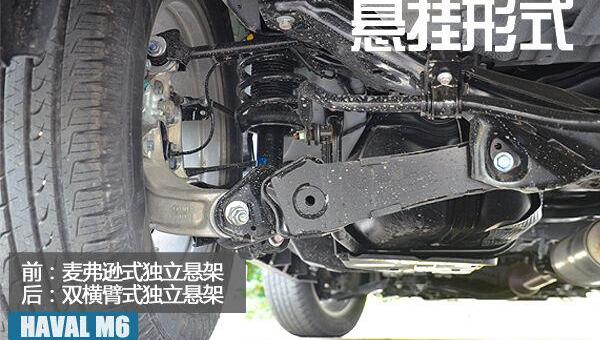 哈弗,哈弗M6