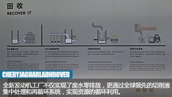捷豹,路虎,奇瑞