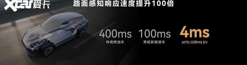 问界M5,AITO,特斯拉,问界M7,Model Y