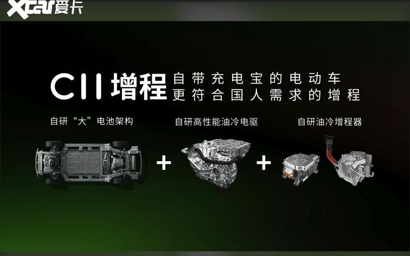 零跑汽车,问界M5
