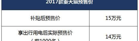 比亚迪