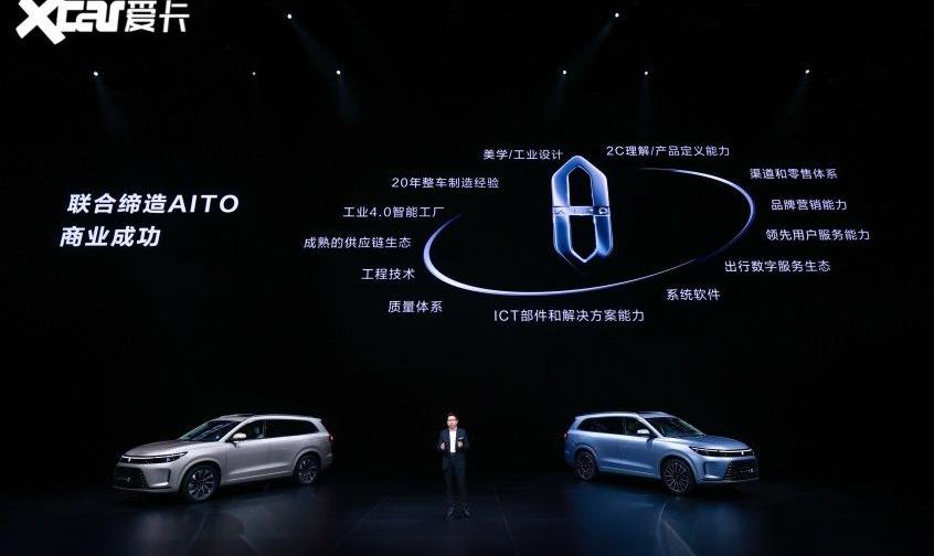 问界M7,AITO,问界M5,丰田,埃尔法