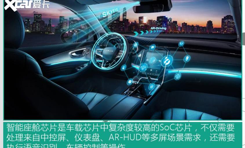 蔚来,智己L7,特斯拉,蔚来ET7,智己汽车