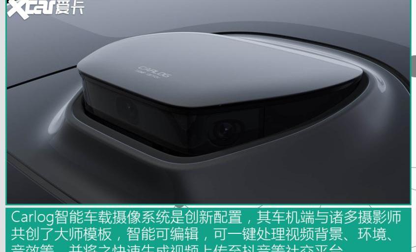 蔚来,智己L7,特斯拉,蔚来ET7,智己汽车