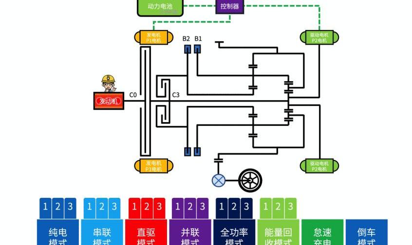 星越L,Taycan,保时捷,吉利汽车
