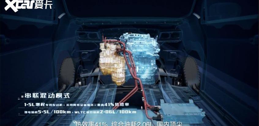 SWM斯威大虎,问界M5,比亚迪,长安,长城