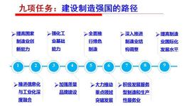 长安,理念,奇瑞,雅阁,本田