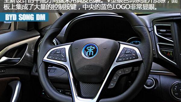 比亚迪