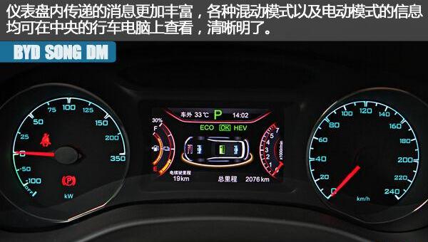 比亚迪