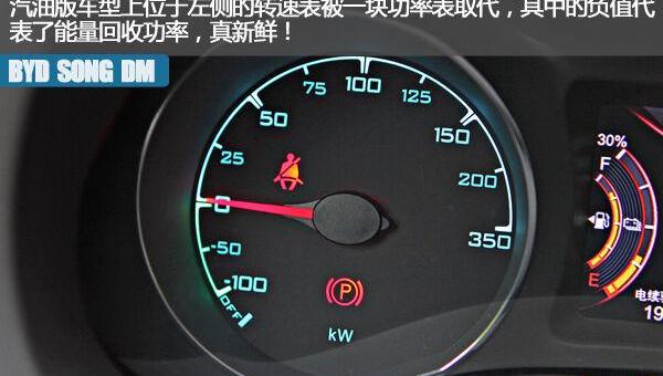 比亚迪