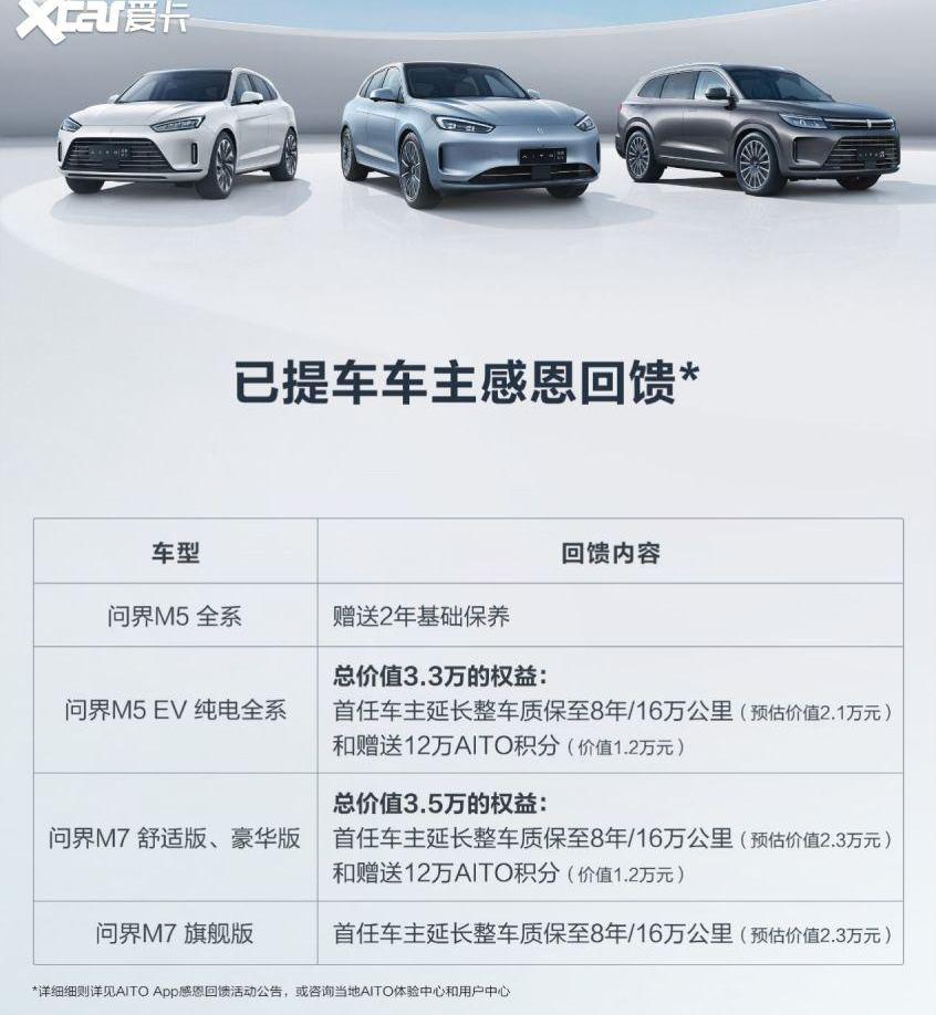 AITO,问界M5,问界M7,特斯拉