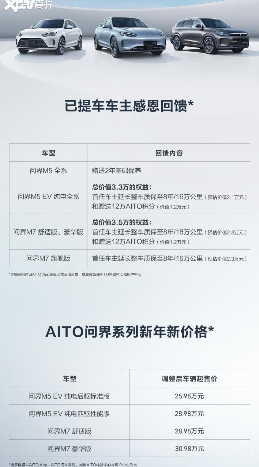 AITO,问界M5,问界M7,大众,理念