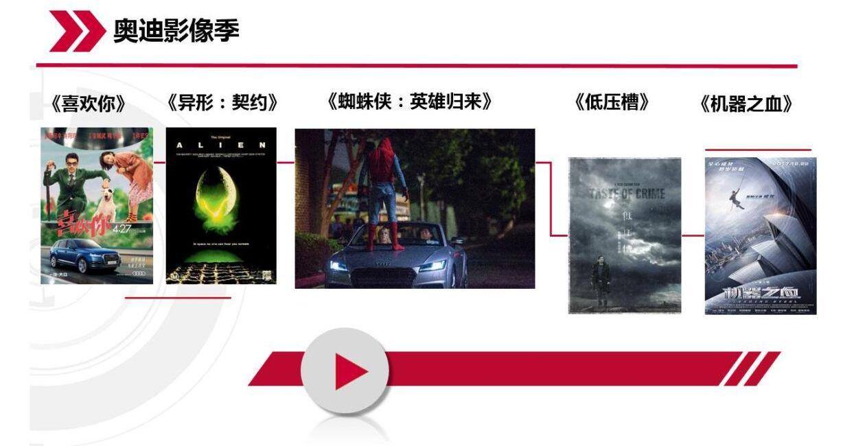 大众,一汽,奥迪,理念,奥迪A3