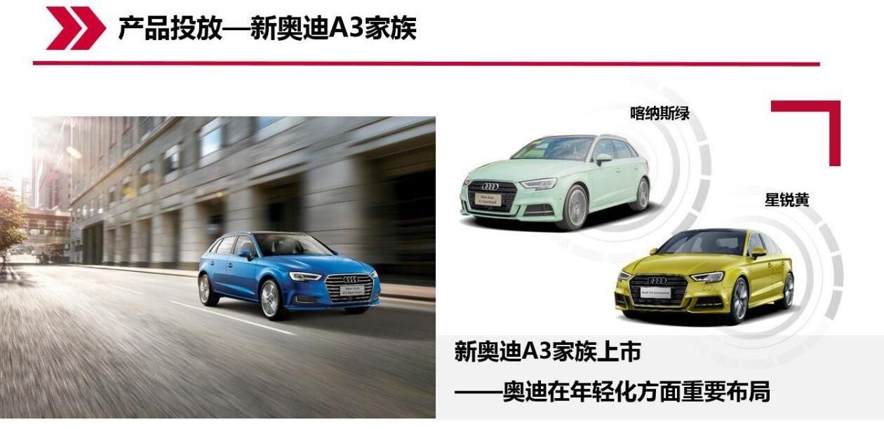 大众,一汽,奥迪,理念,奥迪A3