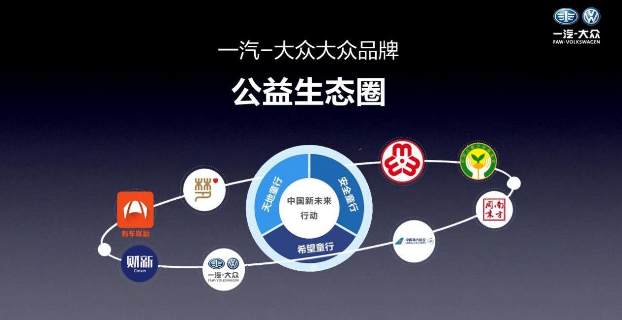 大众,一汽,奥迪,理念,奥迪A3