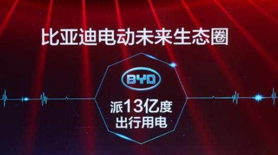 比亚迪