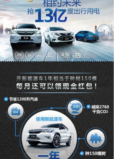 比亚迪