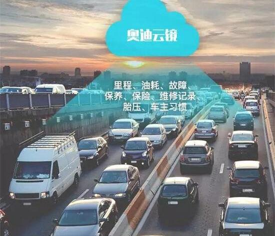 奥迪,大众,一汽,理念,奥迪A6