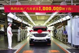 广汽传祺,汉兰达,锐界,传祺GS4,传祺GS8