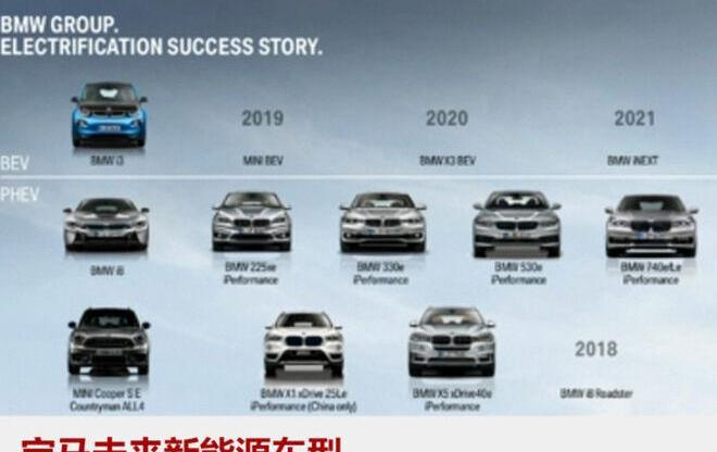 宝马,宝马5系,世纪,理念,宝马X3