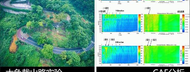 海马,众泰,长行,三菱