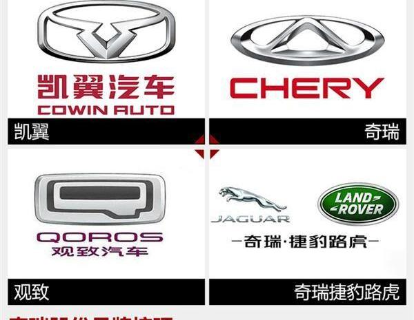 凯翼,奇瑞,捷豹,路虎,理念