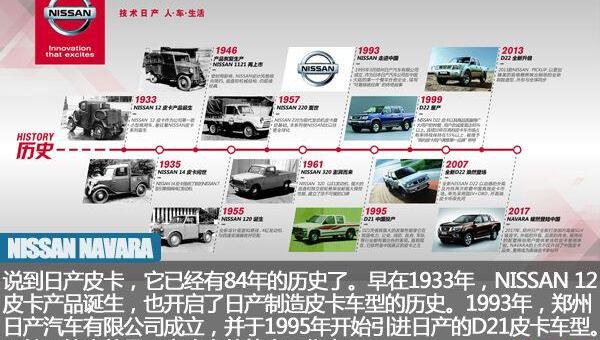 日产,纳瓦拉,北京,奇骏,天籁