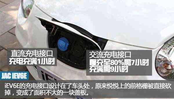 北京,江淮,北京汽车