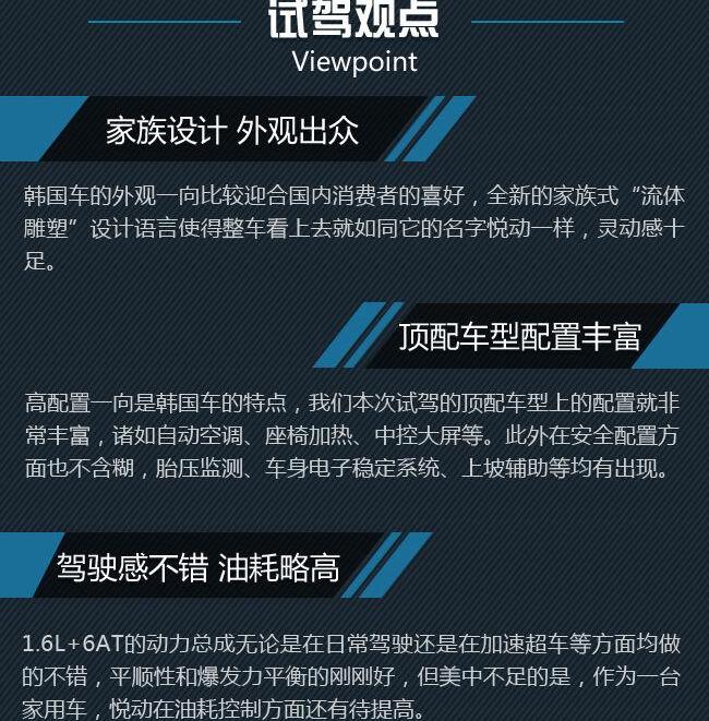 悦动,伊兰特,现代