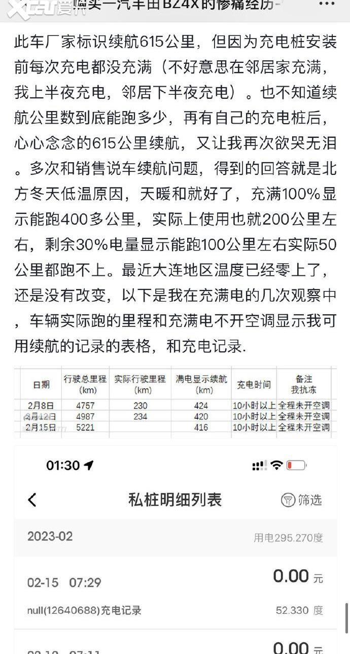 丰田,一汽,比亚迪,日产,特斯拉