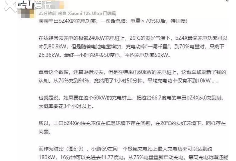 丰田,一汽,比亚迪,日产,特斯拉