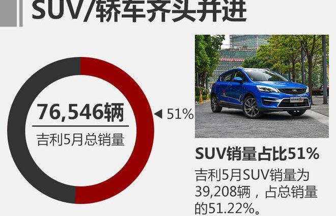 帝豪,吉利汽车,博越,博瑞